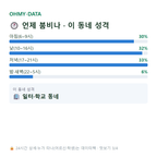 가좌동 맛보기