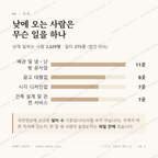 망원동 맛보기 3