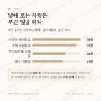 한남동 맛보기 3