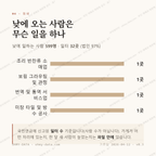단월동 맛보기 3