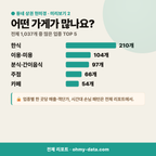 삼문동 삼문동_맛보기_3.png