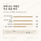 율하동 맛보기 3