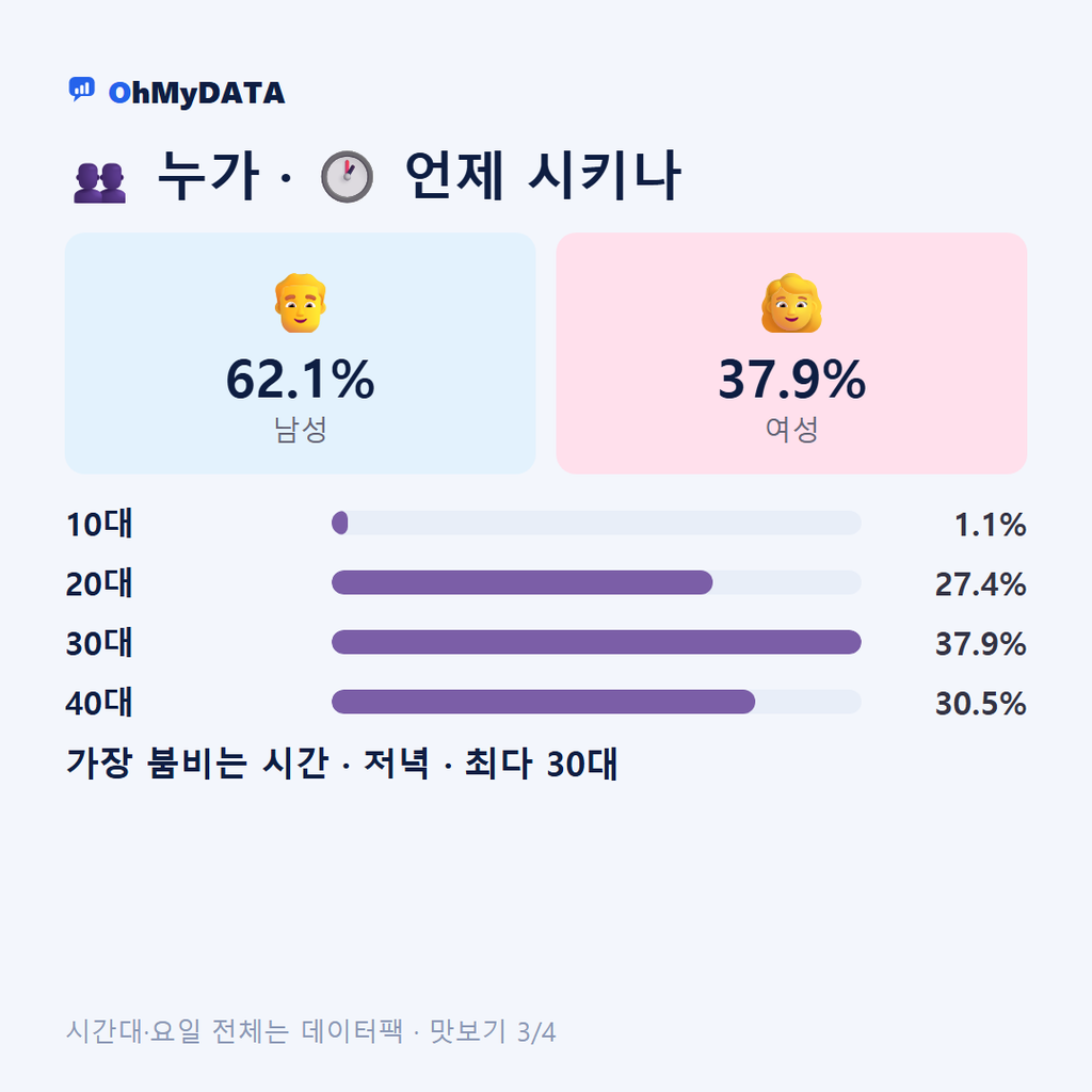 영중면 맛보기 3/4