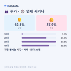 영중면 맛보기 3/4