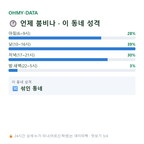 가남읍 맛보기