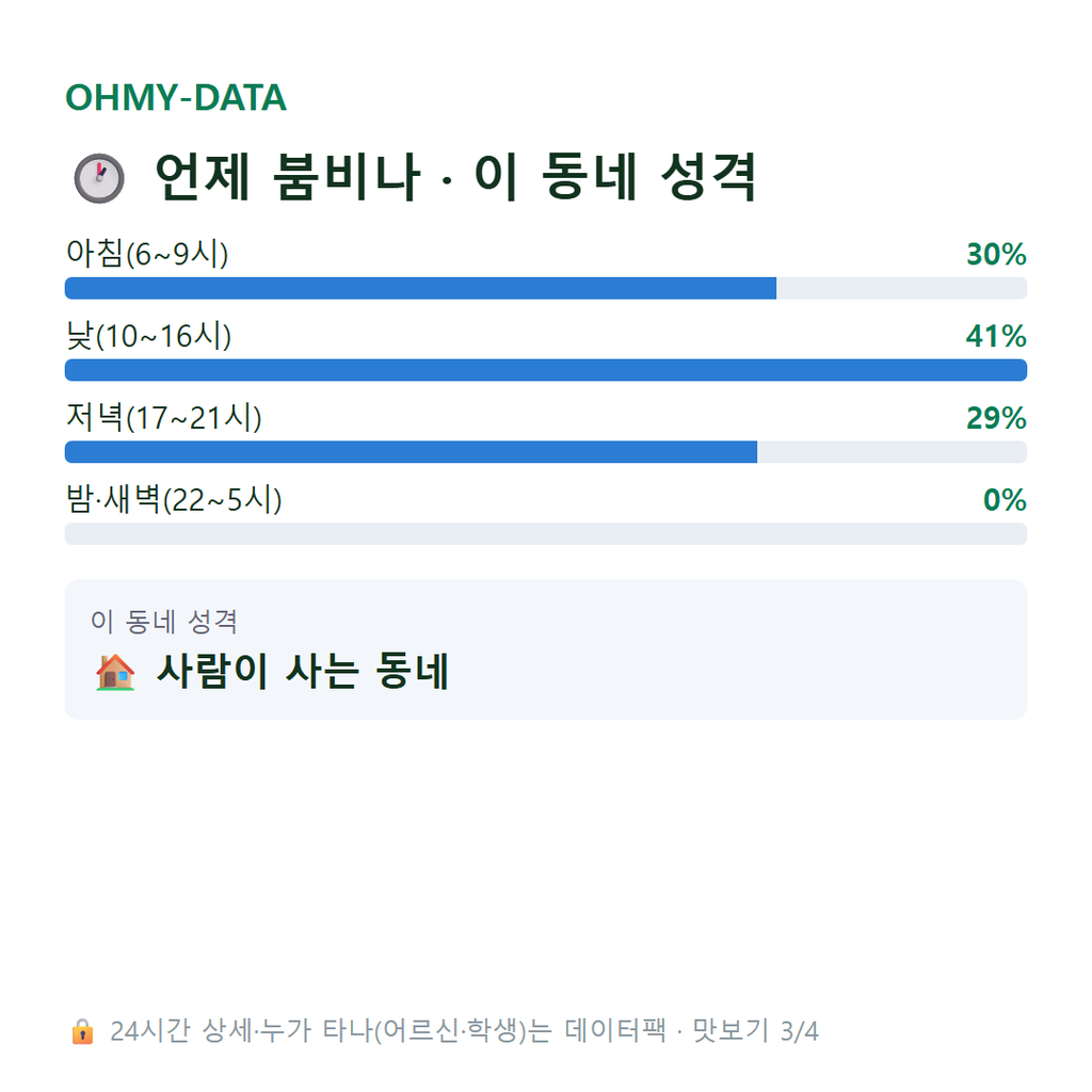 옥천면 맛보기