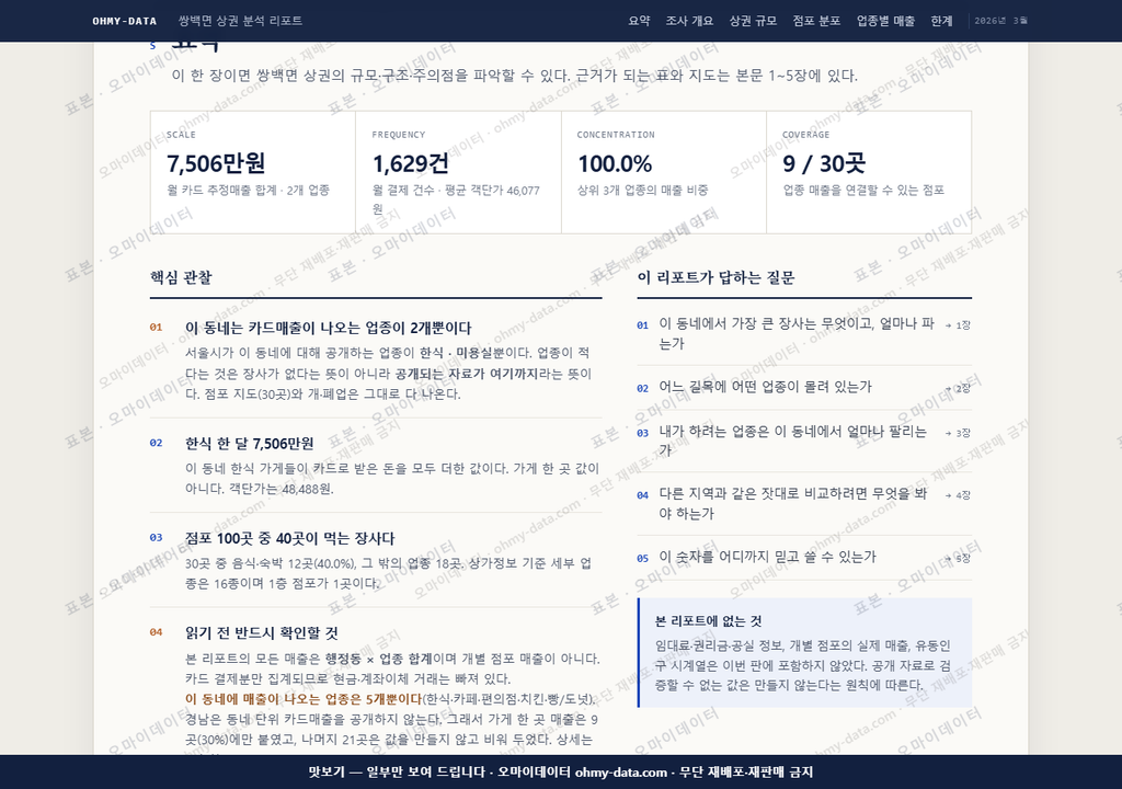 쌍백면 쌍백면_맛보기3.png