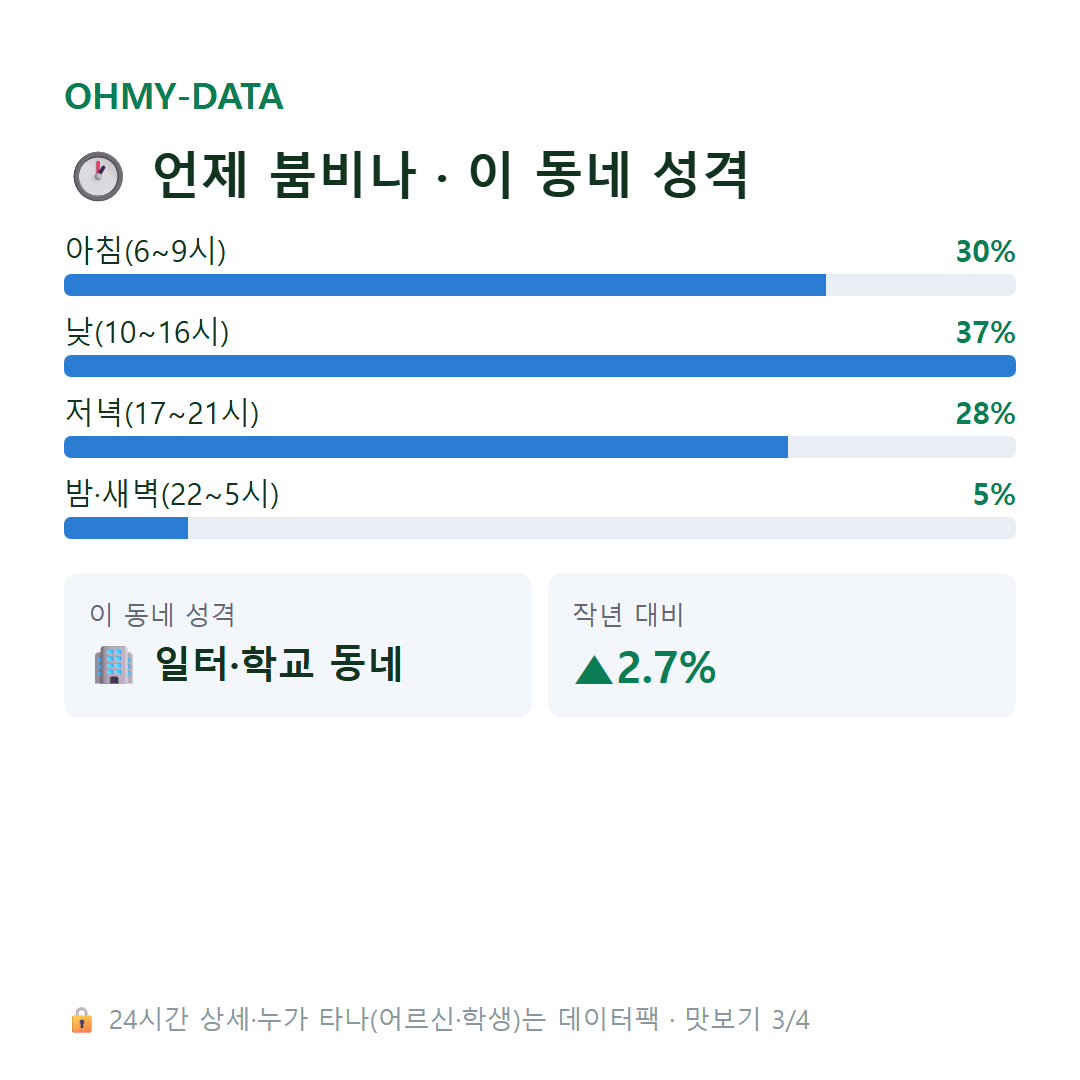 외발산동 맛보기