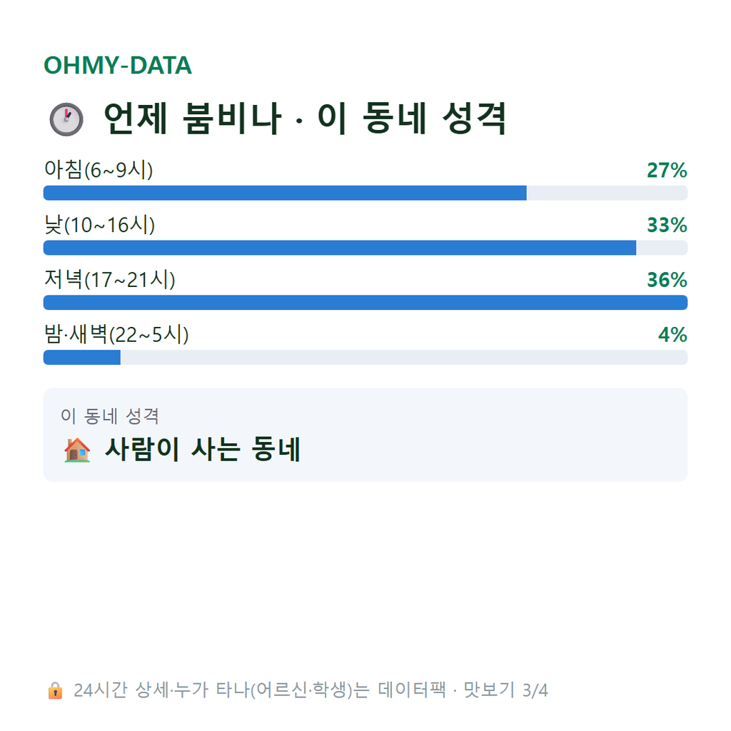 아주동 맛보기