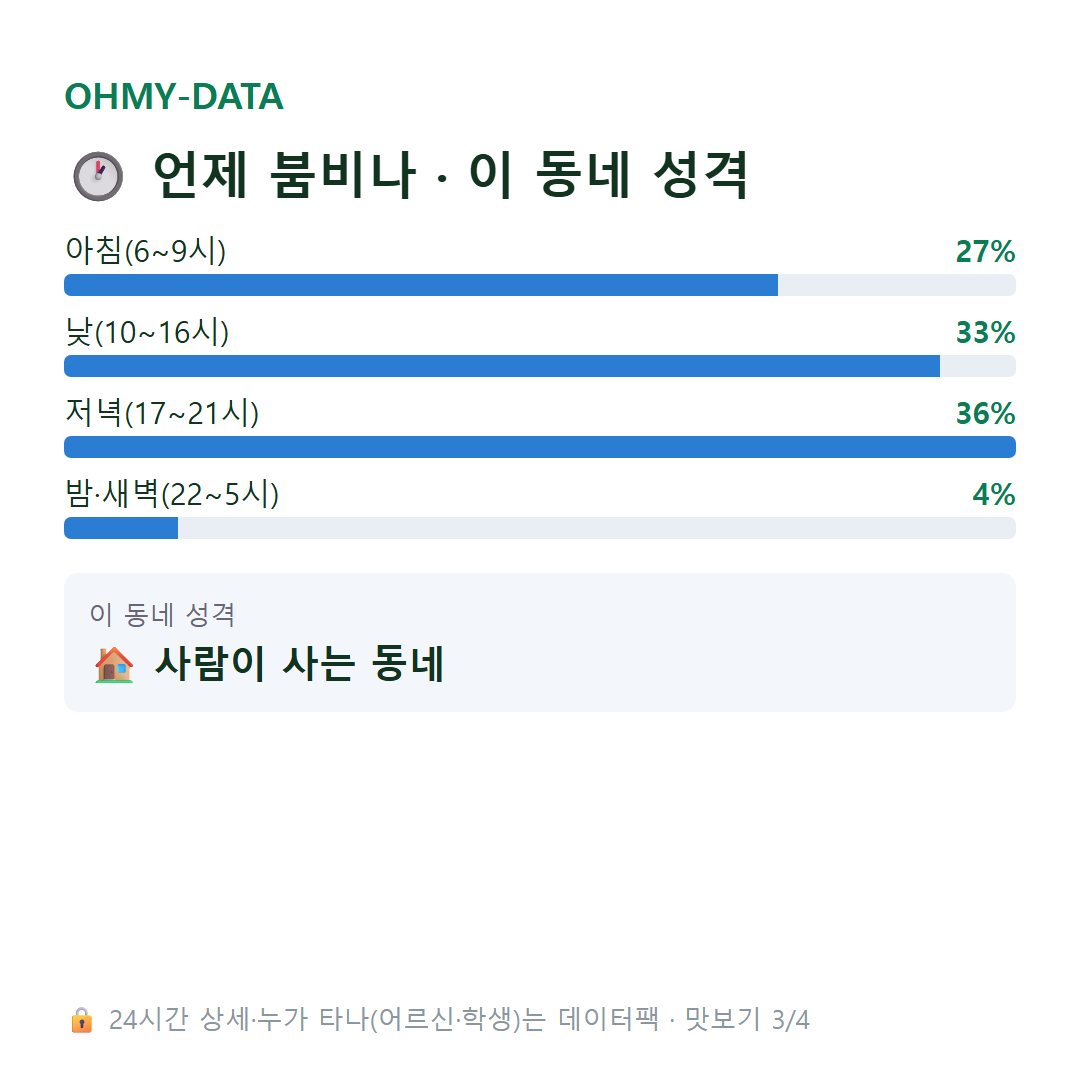 아주동 맛보기