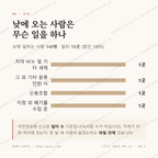 서부면 맛보기 3