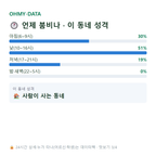 광천읍 맛보기
