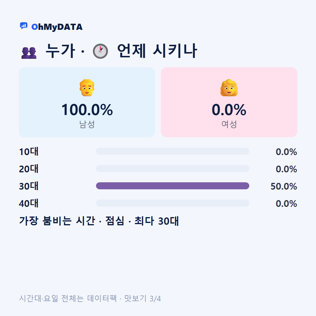 오천면 맛보기 3/4