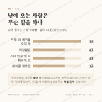 동산면 맛보기 3