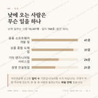 재송동 맛보기 3