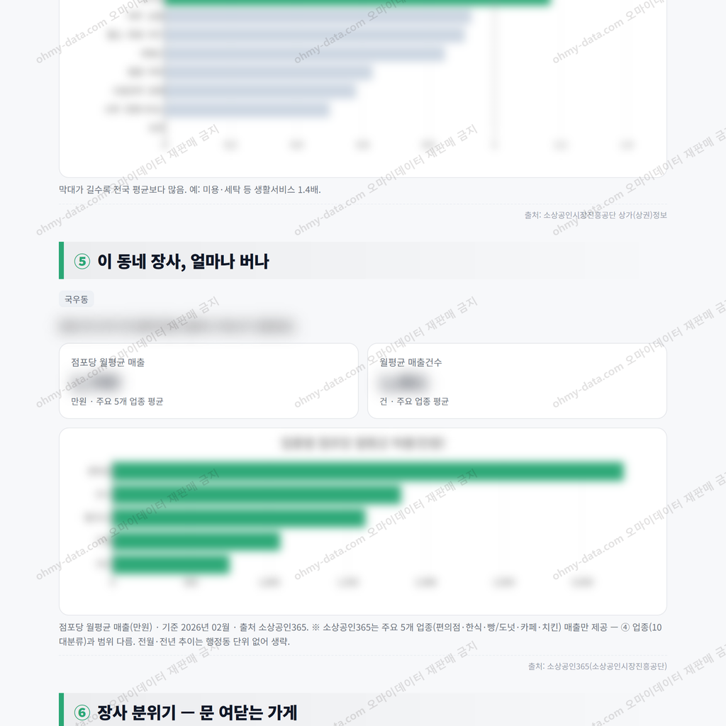 국우동 국우동_맛보기_3.png