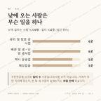 신가동 맛보기 3
