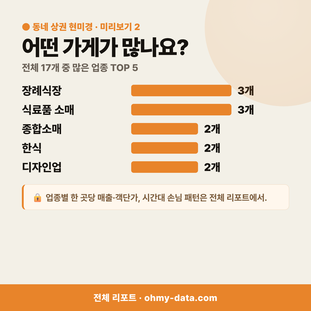 괴곡동 괴곡동_맛보기_3.png
