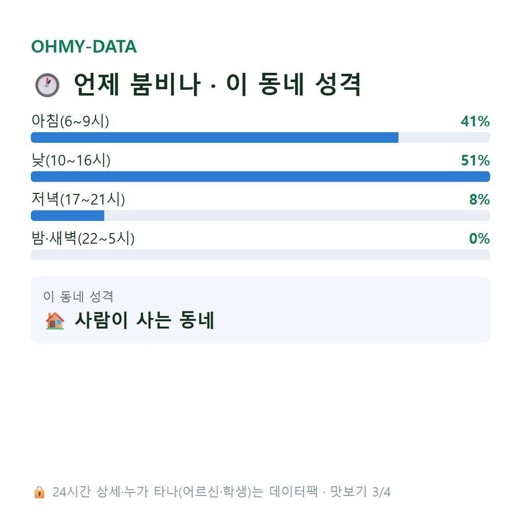 근흥면 맛보기