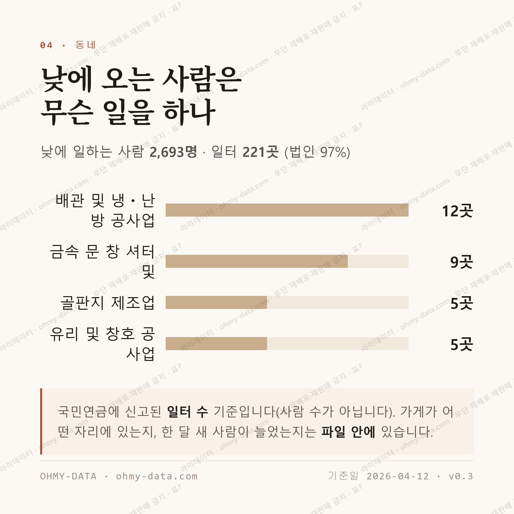 추부면 맛보기 3