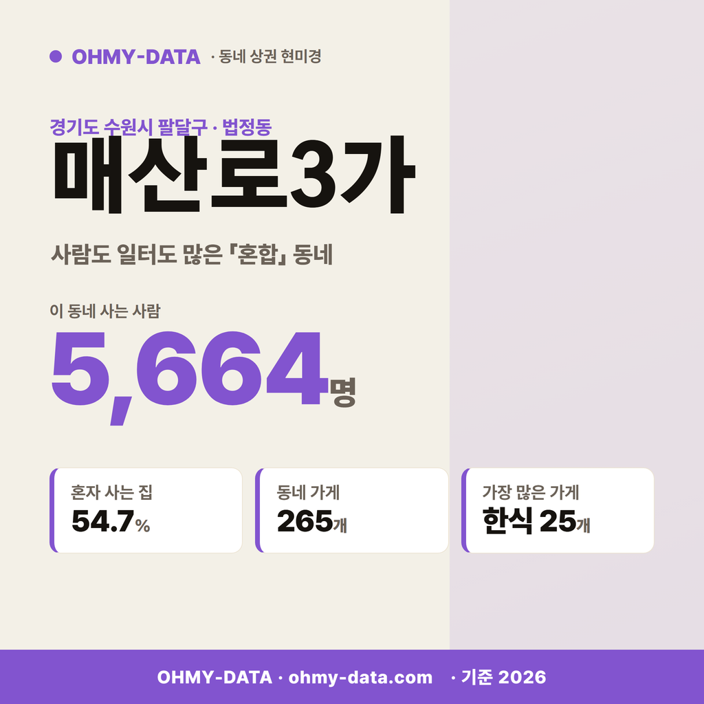 매산로3가 매산로3가_표지.png