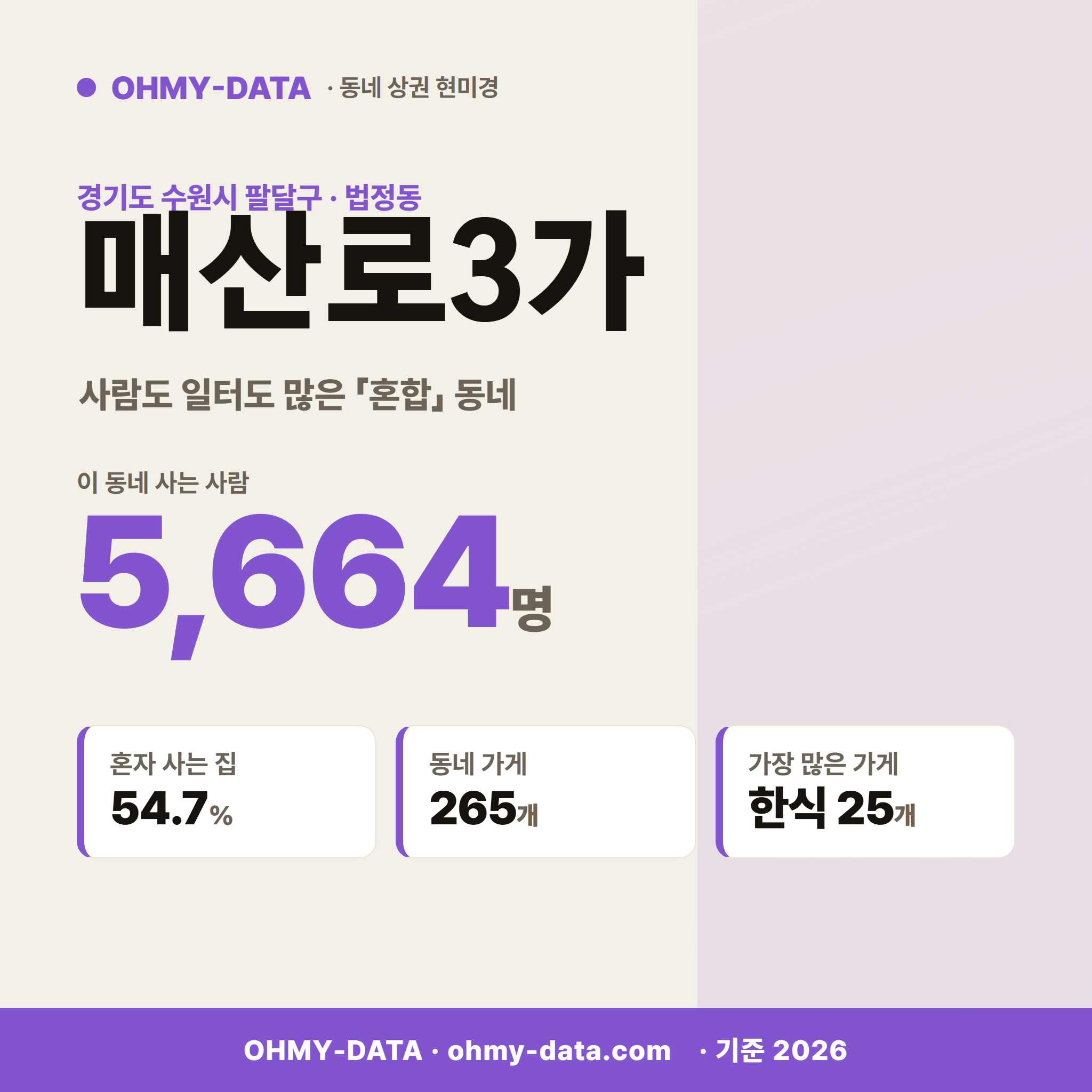 매산로3가 매산로3가_표지.png