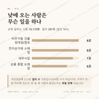 범천동 맛보기 3