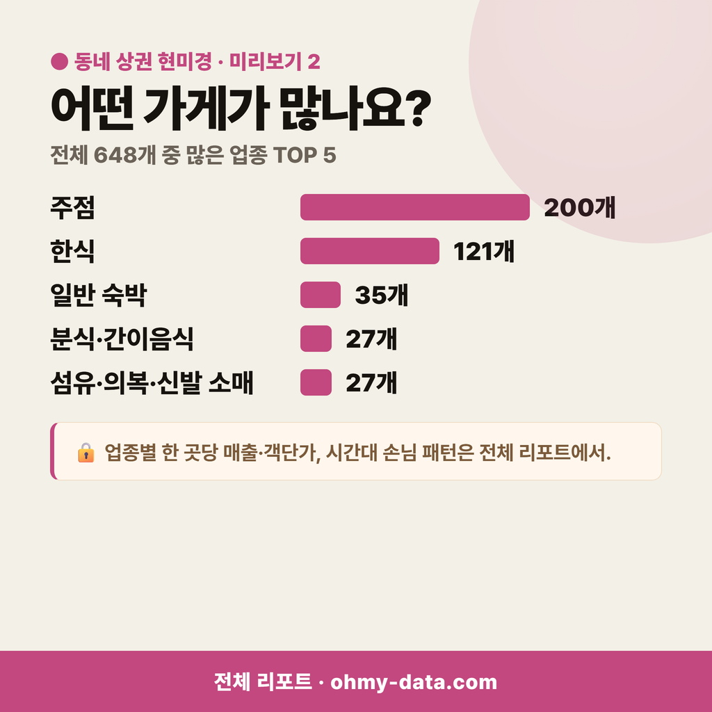오동동 오동동_맛보기_3.png