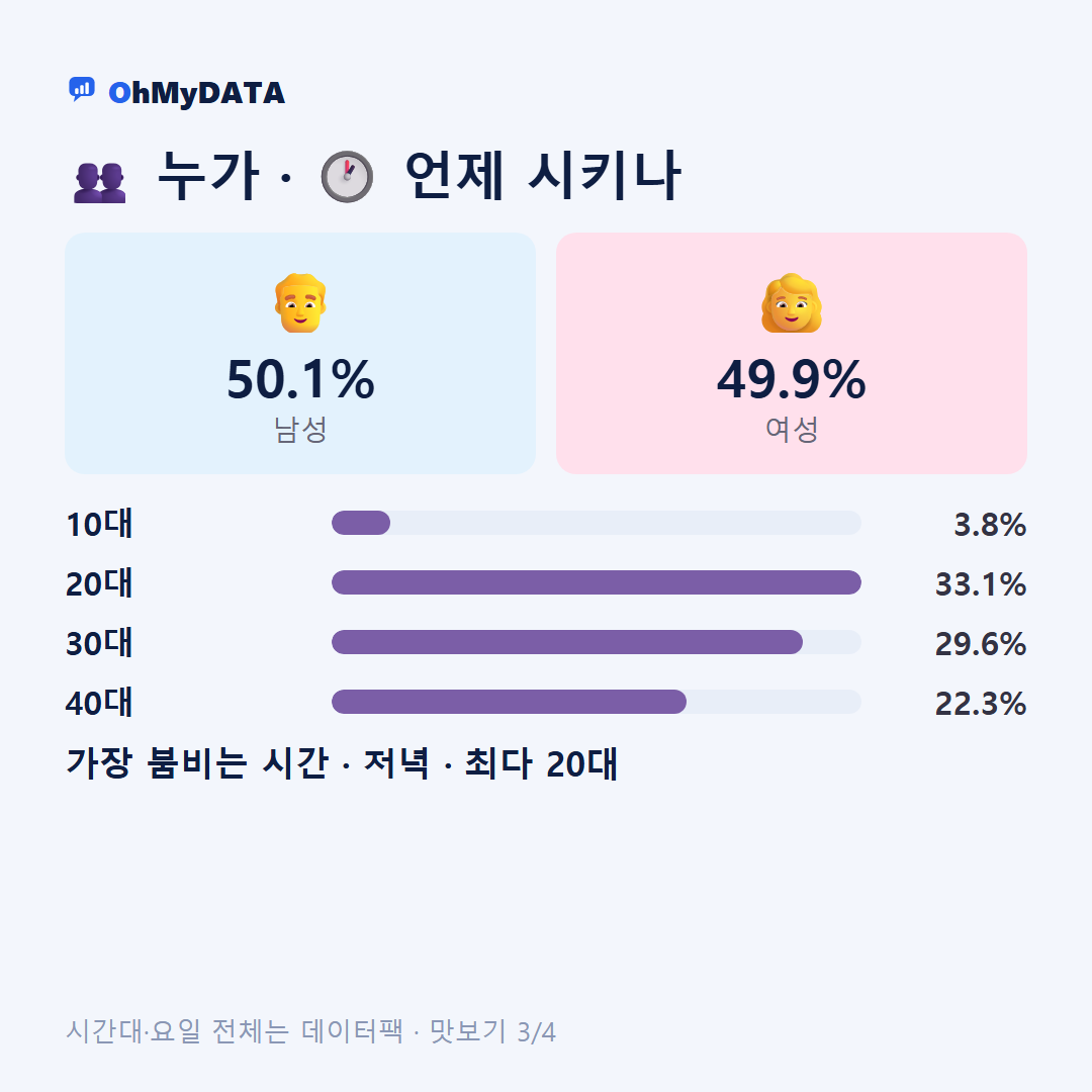 퇴계동 맛보기 3/4