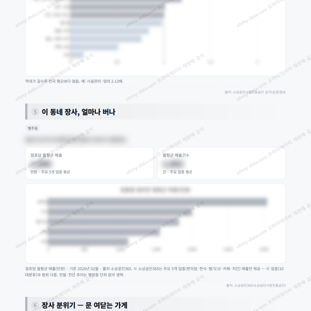 행주동 행주동_맛보기_3.png