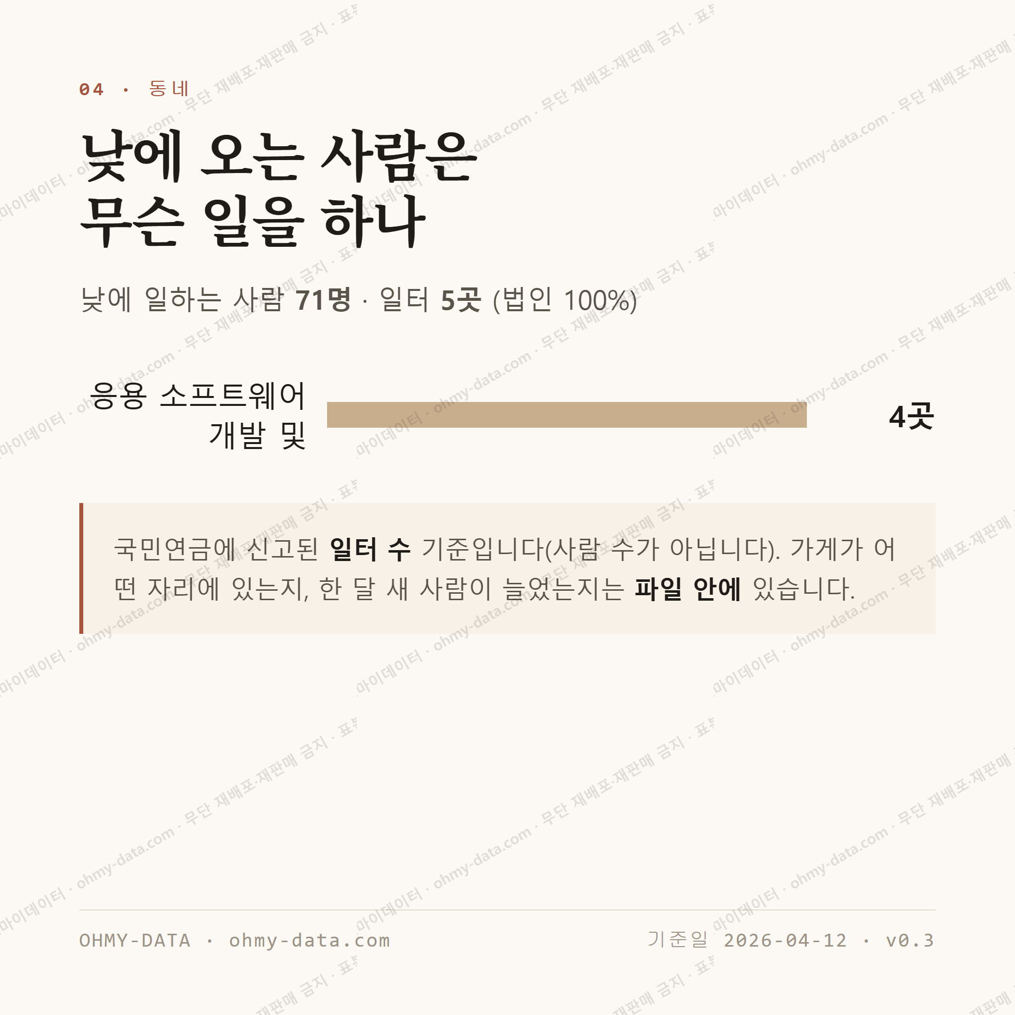 영동 맛보기 3