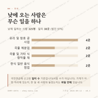 용평면 맛보기 3