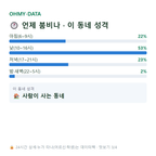송산면 맛보기