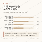 삼문동 맛보기 3