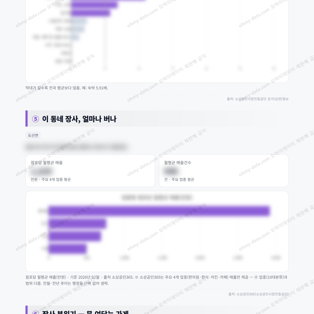 도산면 도산면_맛보기_3.png