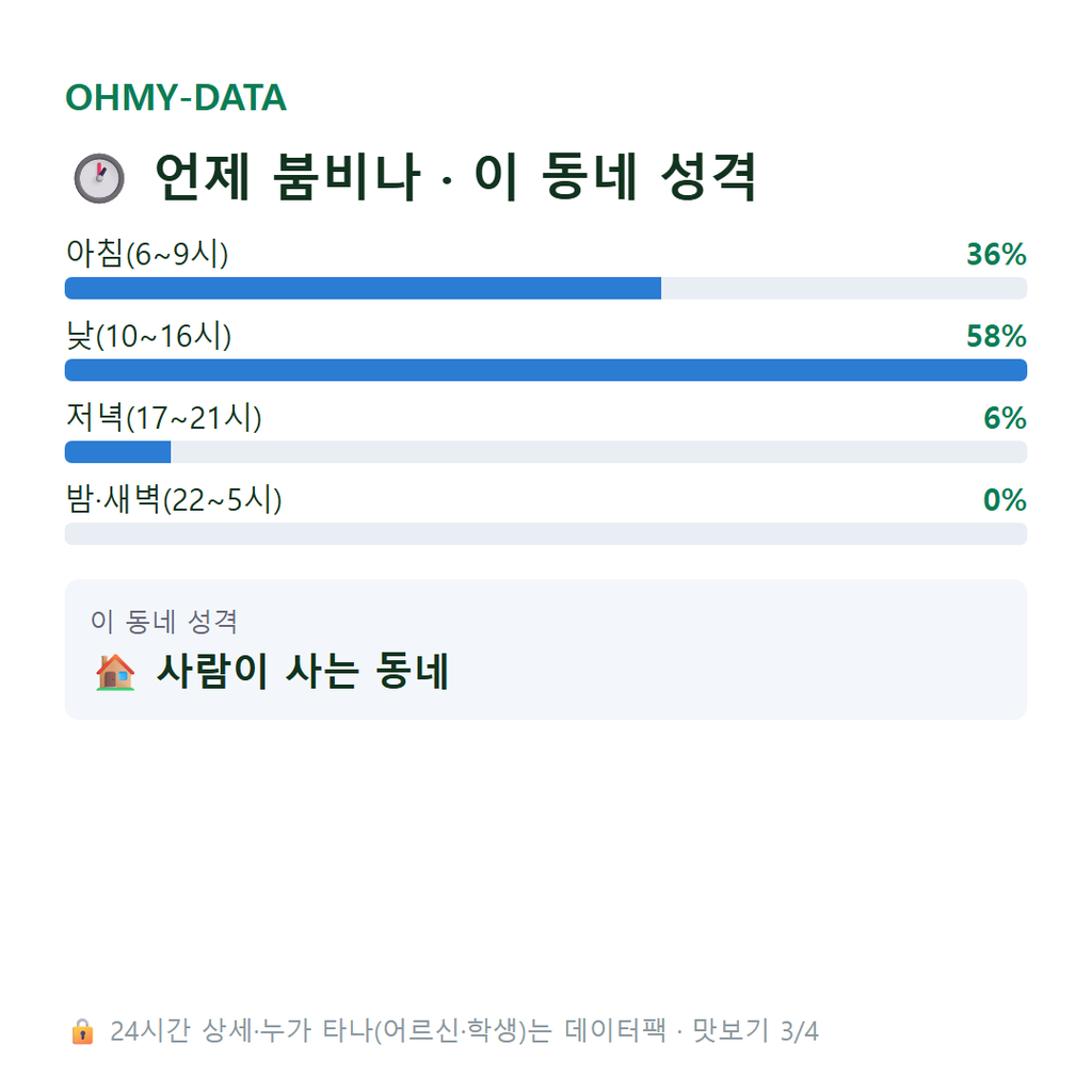 미산면 맛보기