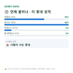 미산면 맛보기