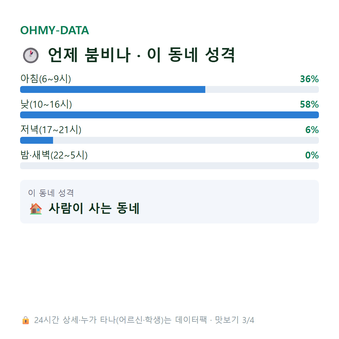 미산면 맛보기