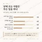 비하동 맛보기 3