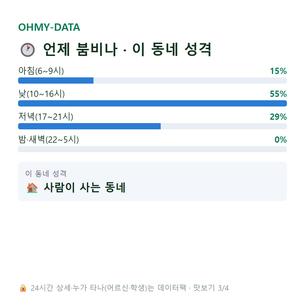 쌍교동 맛보기