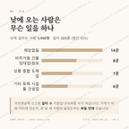 동삼동 맛보기 3