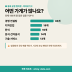 집현동 집현동_맛보기_3.png