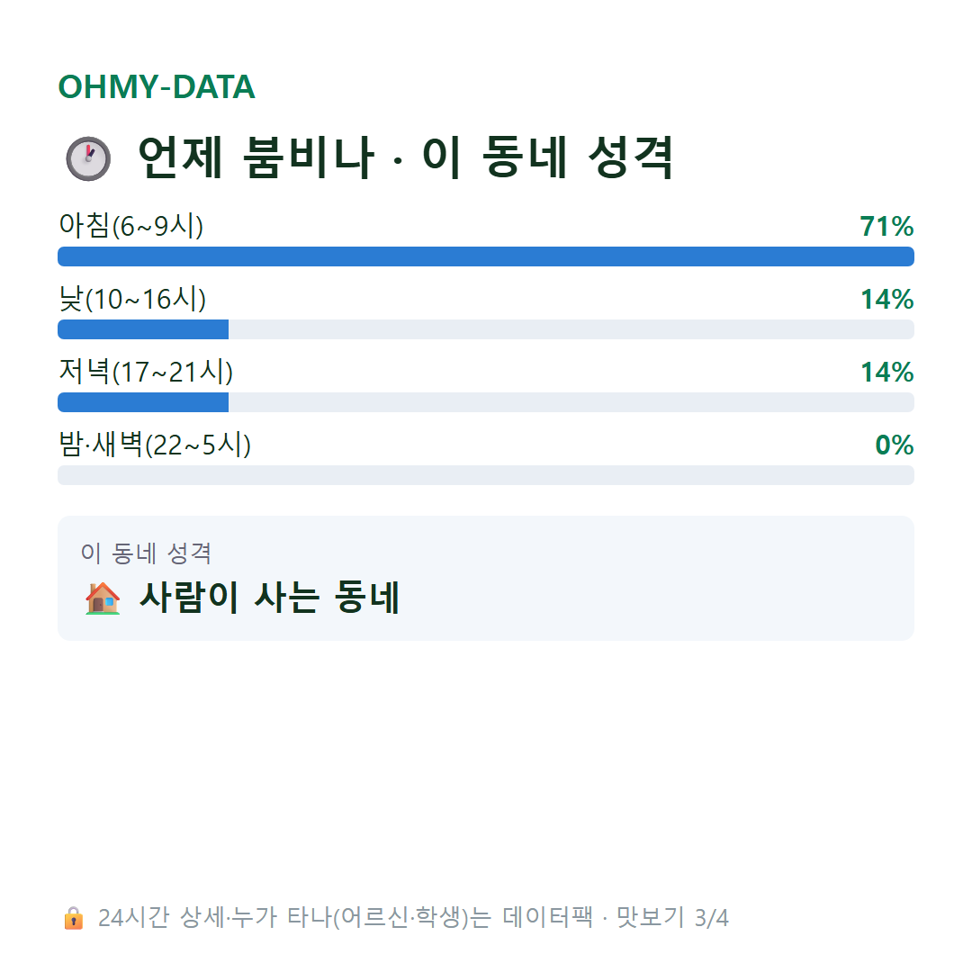 근북면 맛보기