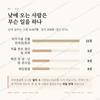 평리동 맛보기 3