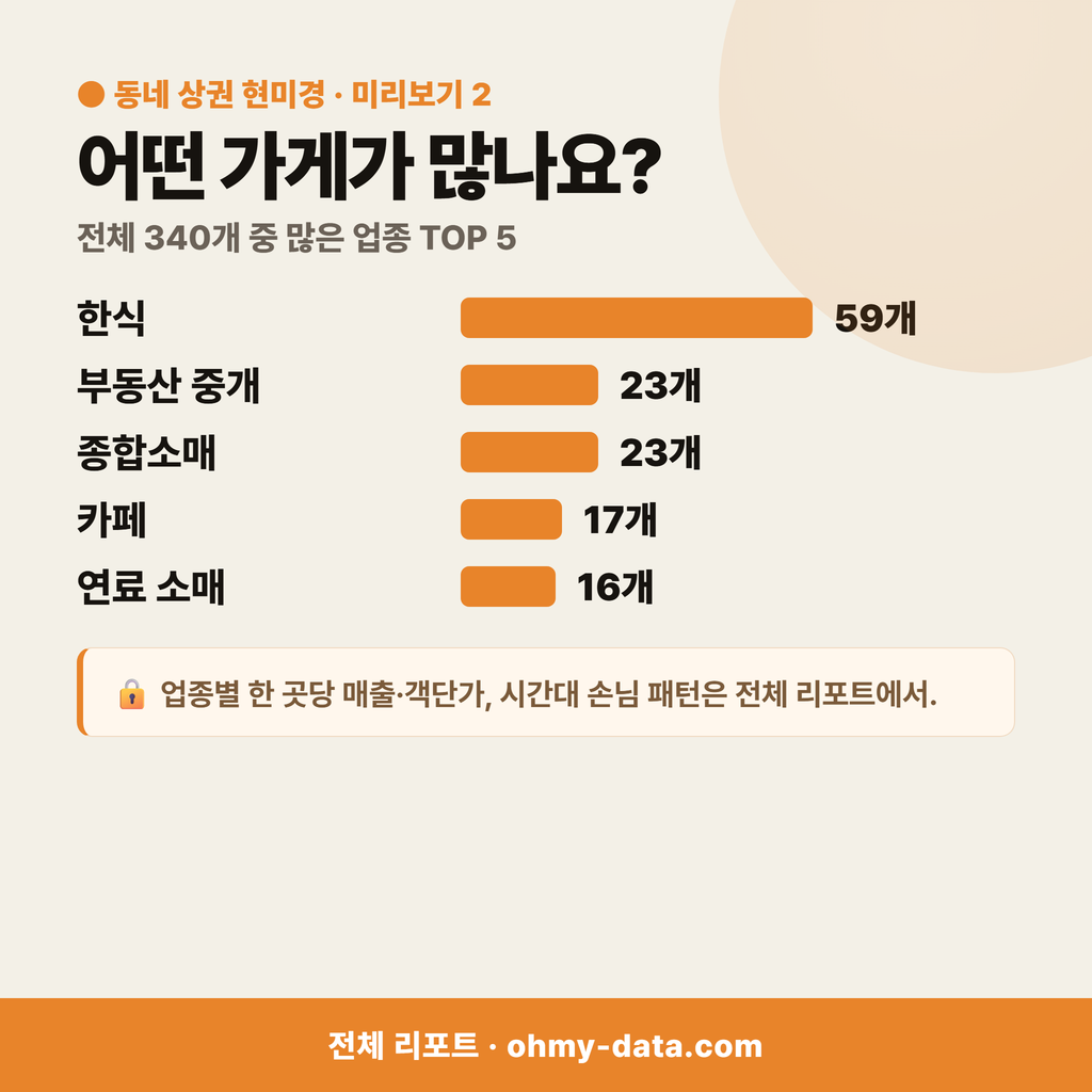 대산면 대산면_맛보기_3.png