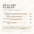 동명동 맛보기 3