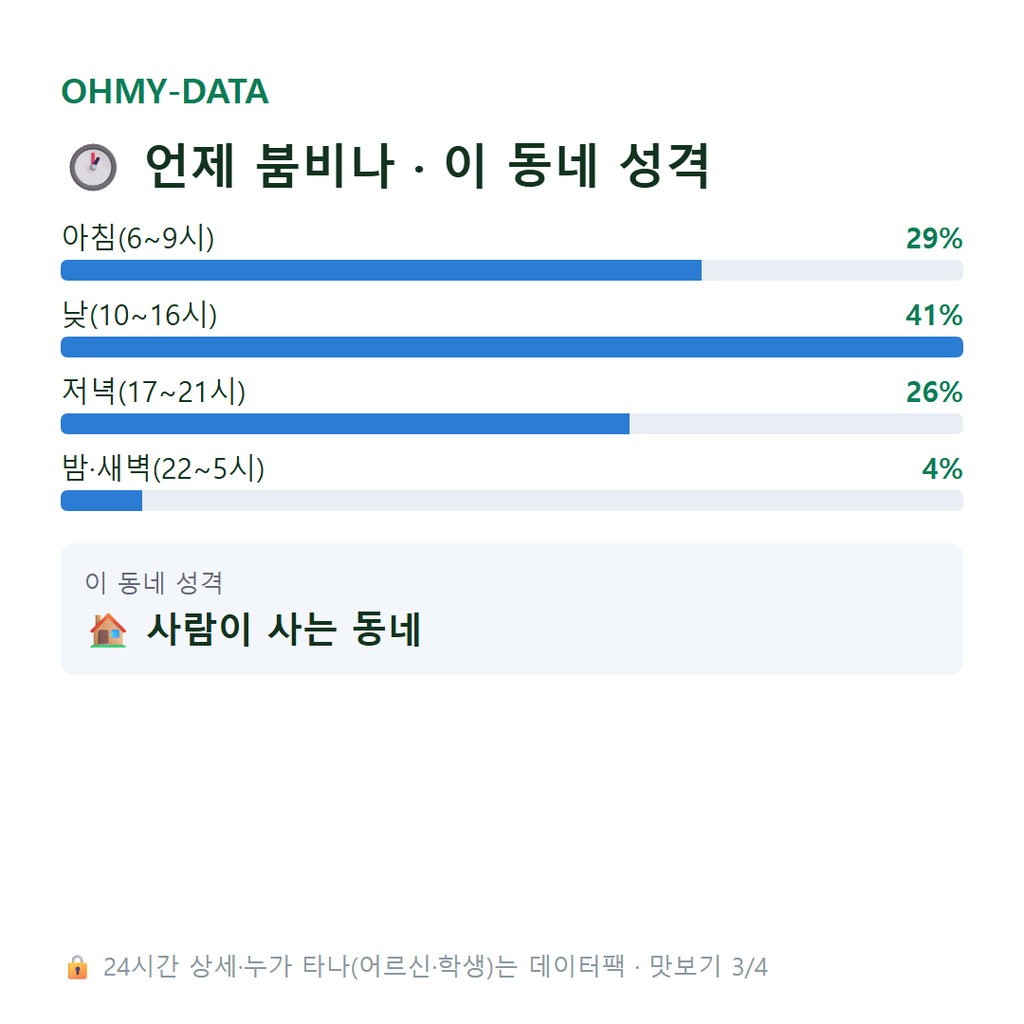 본리동 맛보기