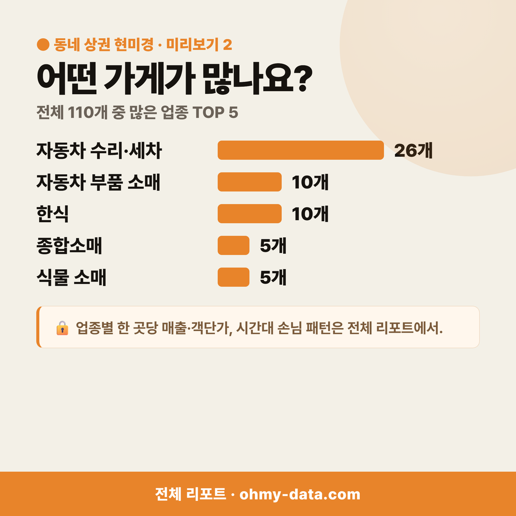 광암동 광암동_맛보기_3.png