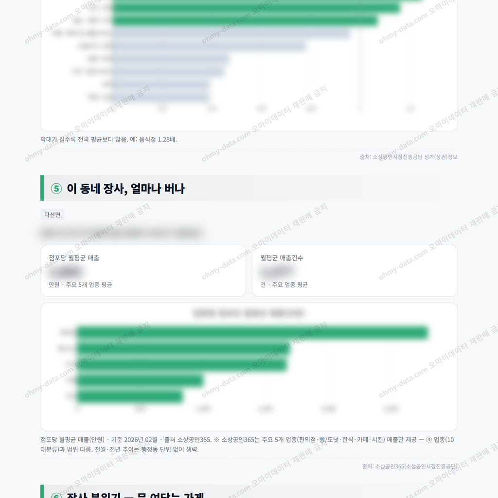다산면 다산면_맛보기_3.png