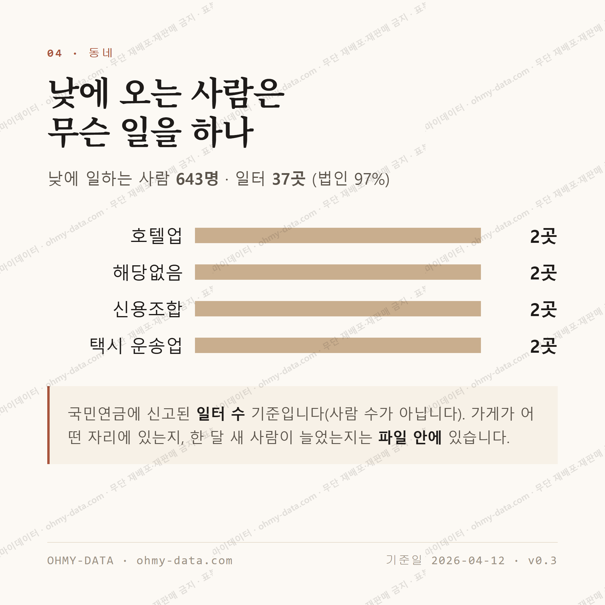 설천면 맛보기 3